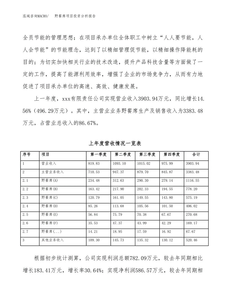 野餐席项目投资分析报告（总投资3000万元）（15亩）_第4页