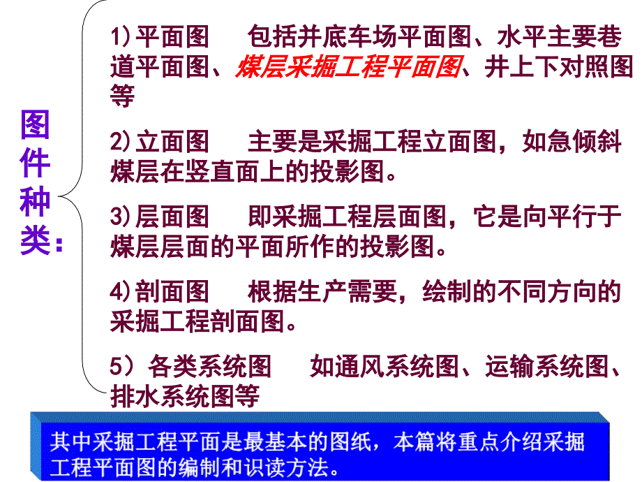 矿图采掘工程平面图及井上下对照图解析_第2页