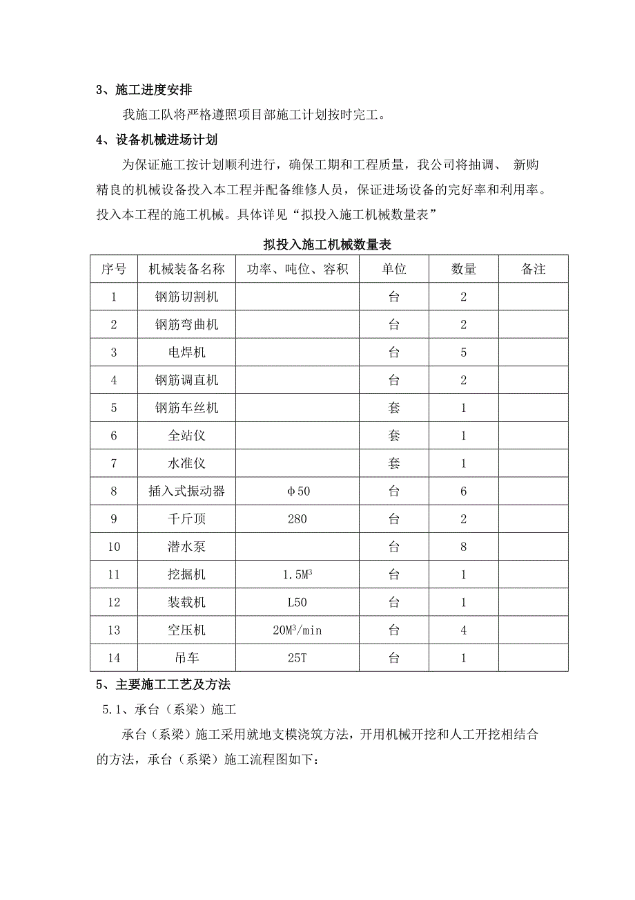 桥梁下部施工组织_第2页