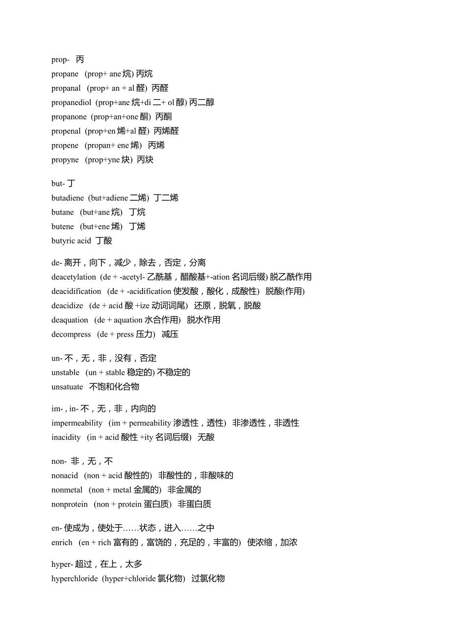 化工英语构词法简介 1_第4页