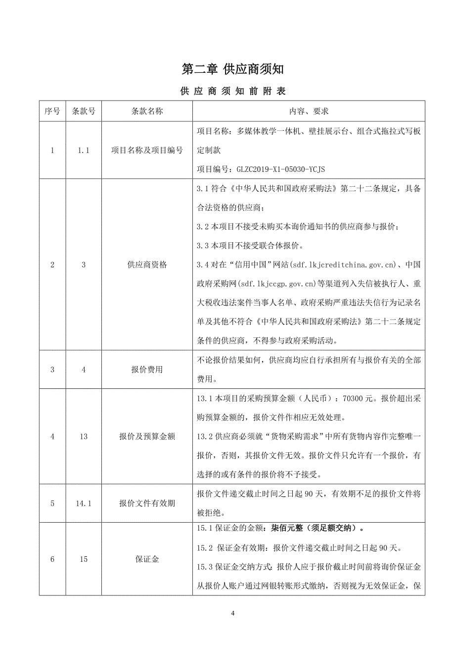 多媒体教学一体机、壁挂展示台、组合式拖拉式写板定制款询价通知书_第5页