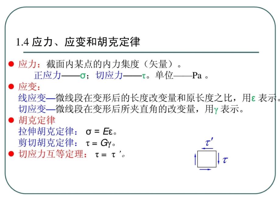 资料力学总温习重点_刘鸿文版本_工学_高级教导_教导专区_第4页