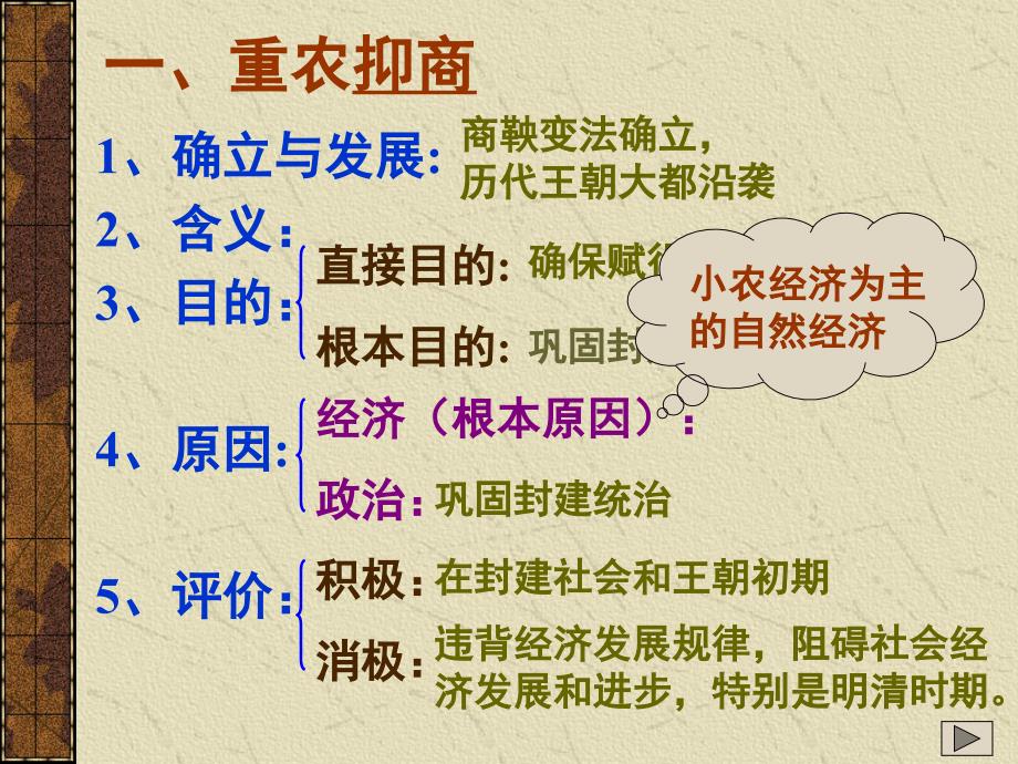 高一历史课件：必修二 专题一 古代中国的经济政策解析_第3页