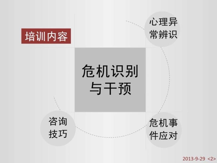 危机辨识与干预_教育学心理学_人文社科_专业资料._第2页