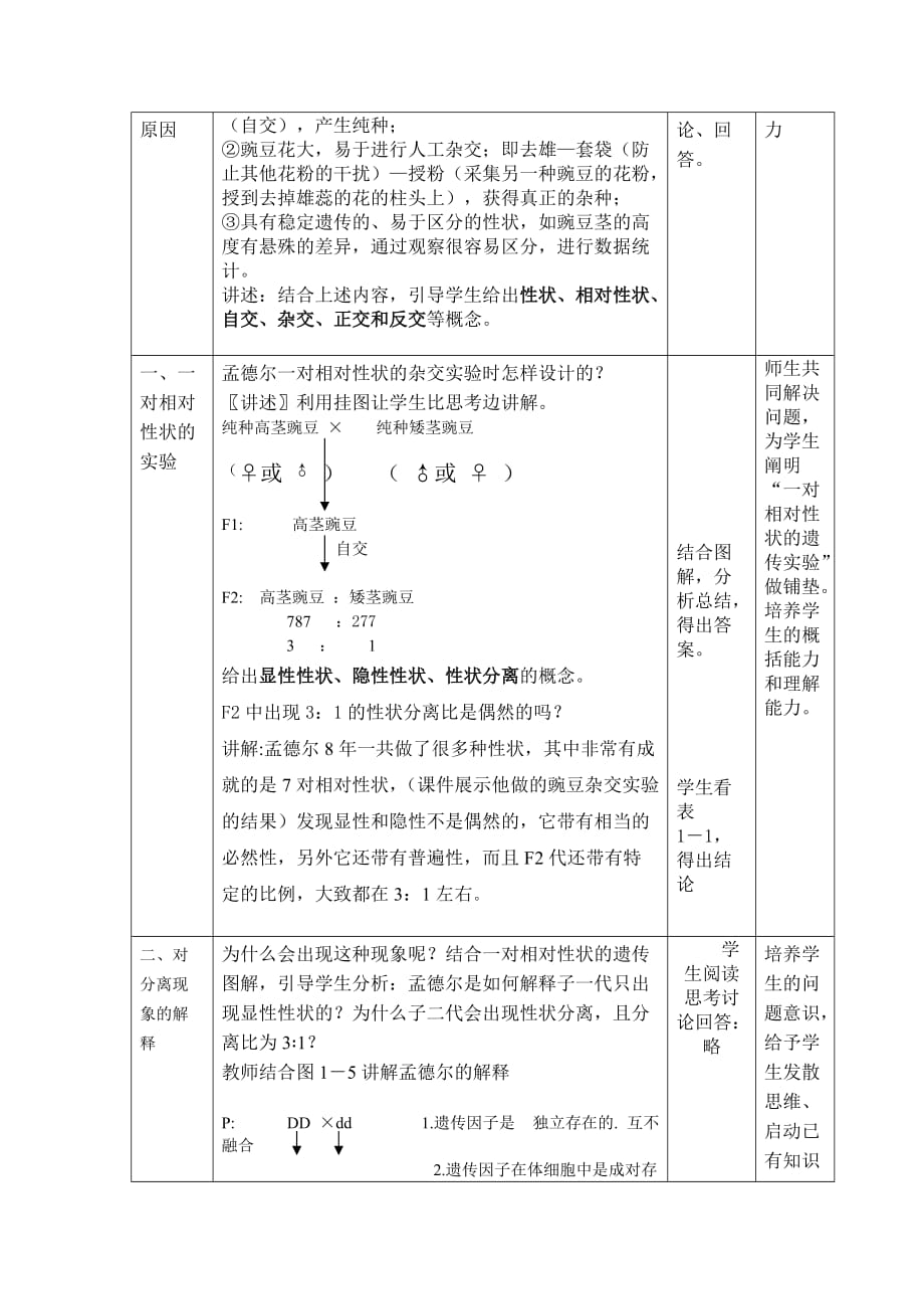 高中生物教学设计与反思资料_第3页