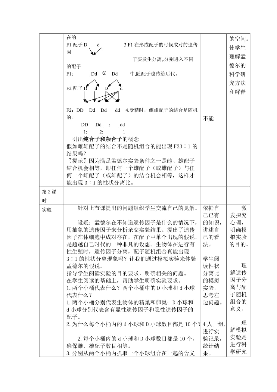 高中生物教学设计与反思资料_第4页