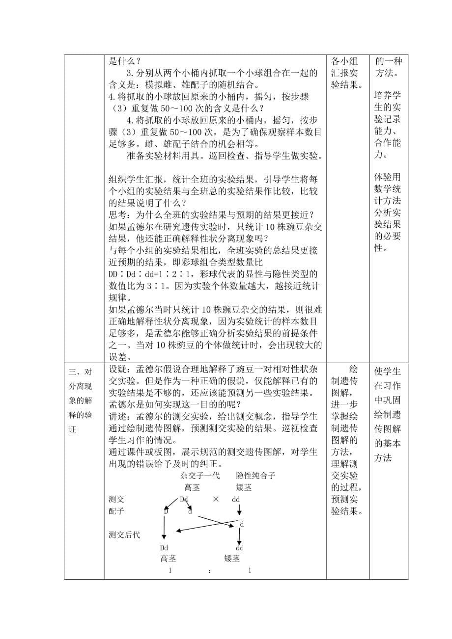 高中生物教学设计与反思资料_第5页