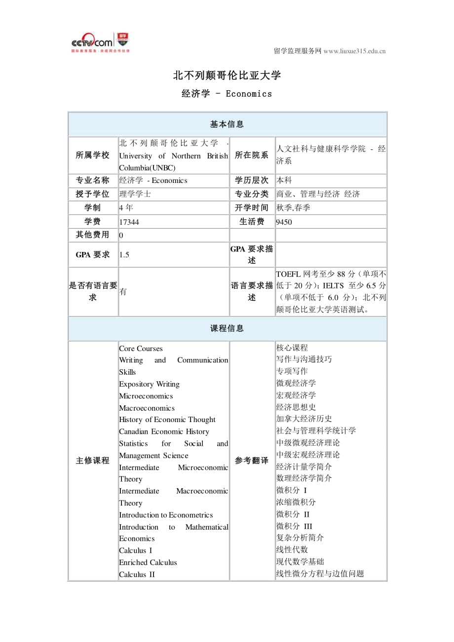 北不列颠哥伦比亚大学经济学专业本科_第1页