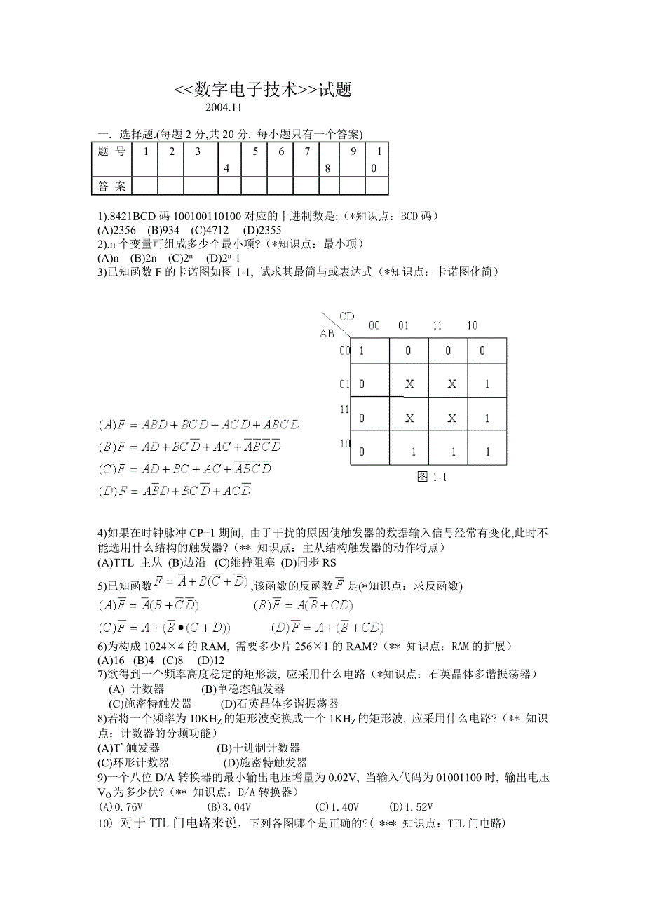 历年数字电子技术试题及答案_第1页