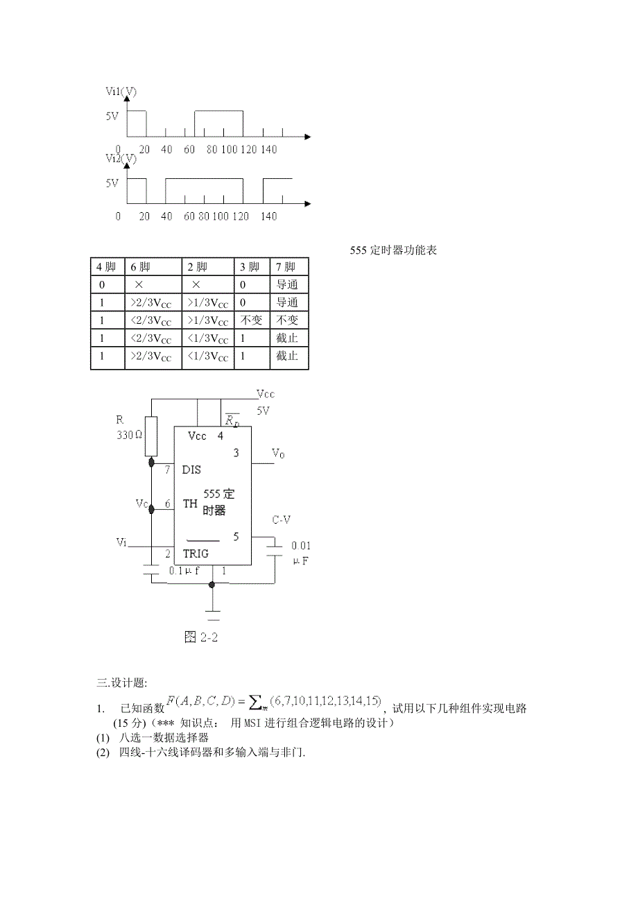 历年数字电子技术试题及答案_第3页