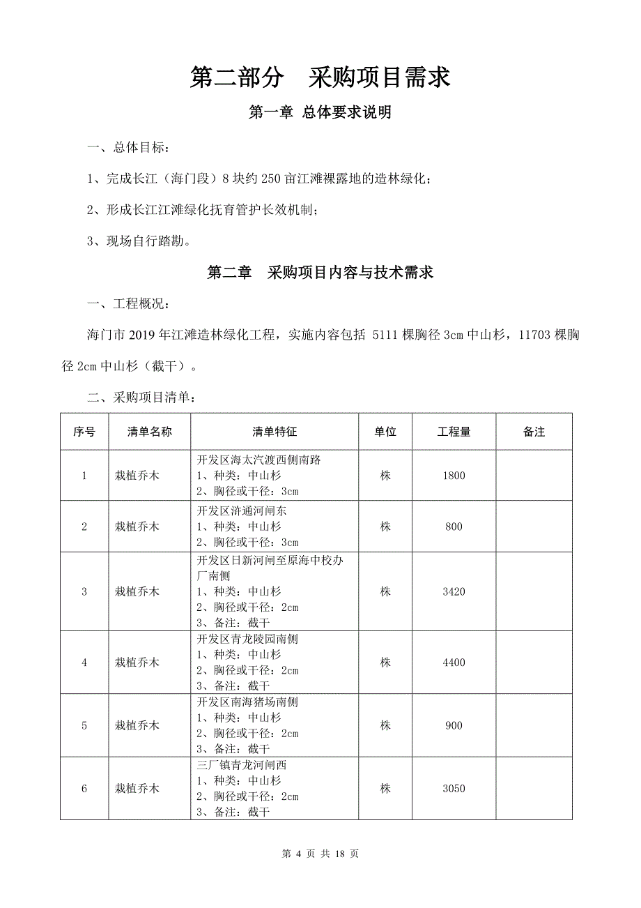 海门市财政局芦滩管理所采购海门长江江滩造林绿化项目招标文件_第4页