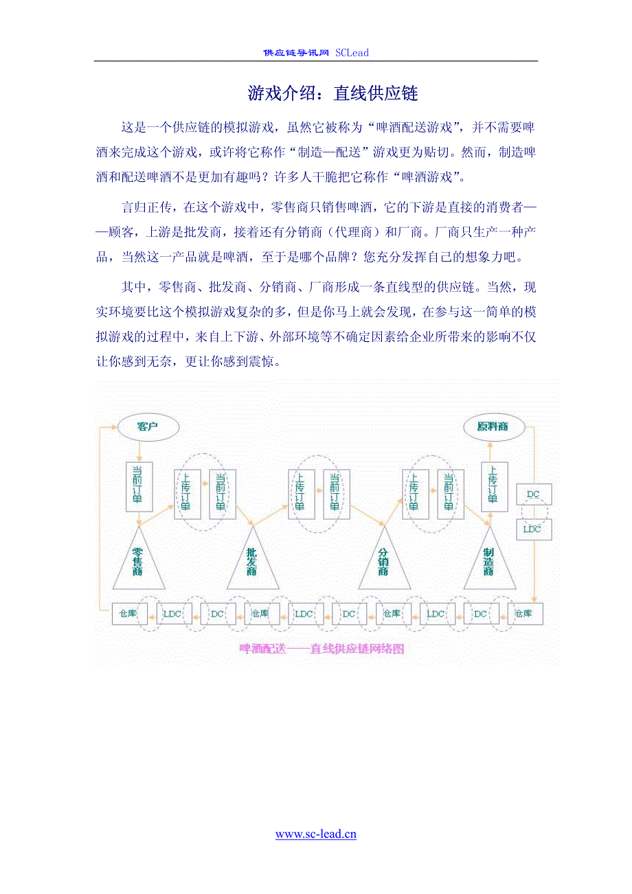 啤酒游戏 (全套)_第4页