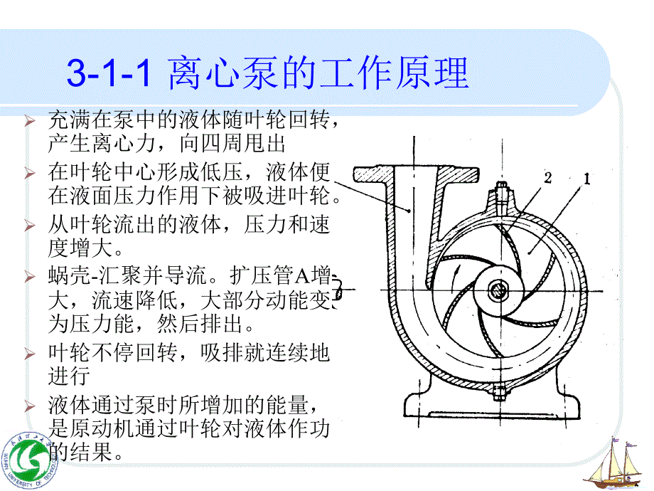 离心泵知识._第4页