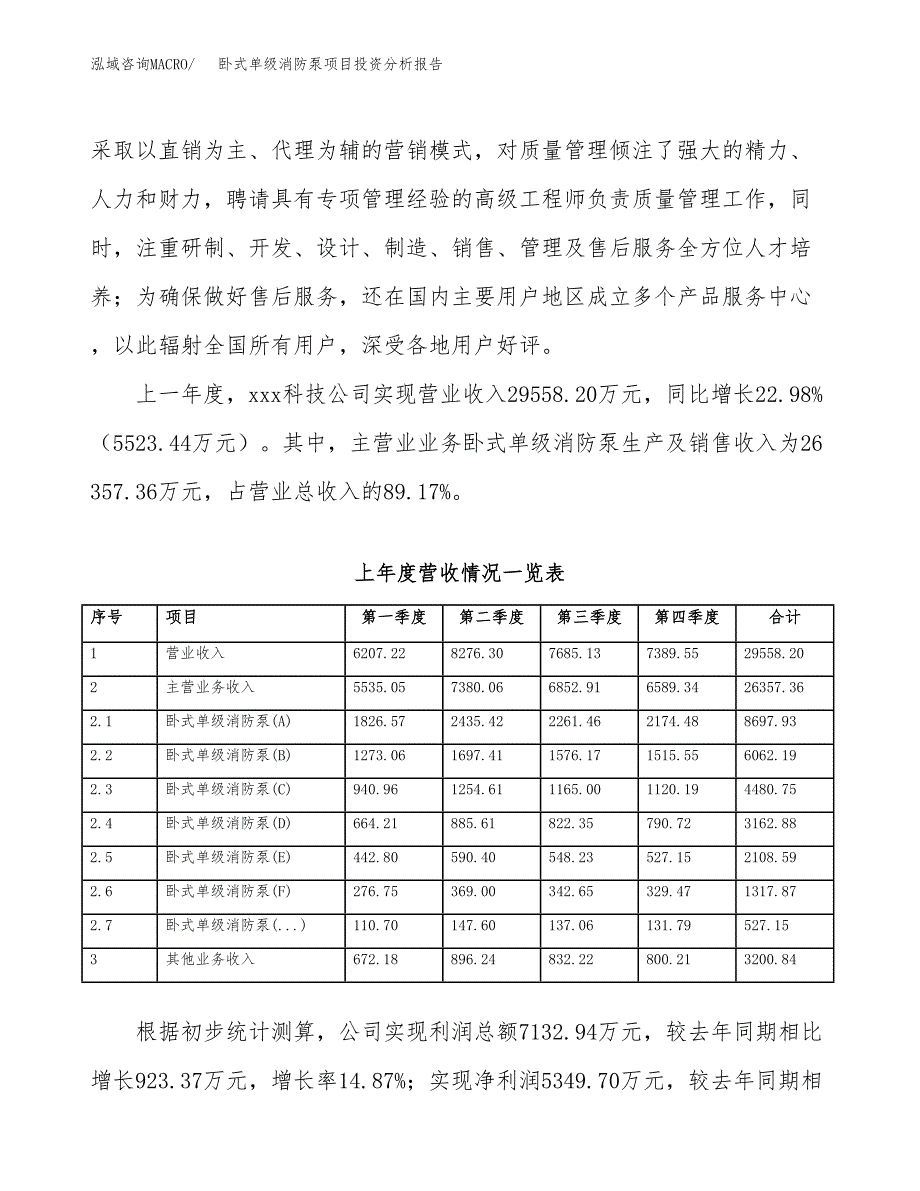 卧式单级消防泵项目投资分析报告（总投资12000万元）（55亩）_第4页