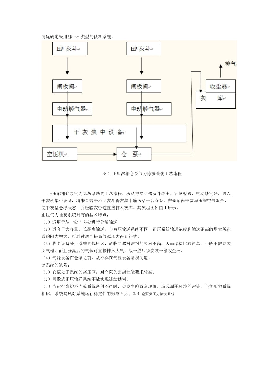 电厂仓泵干除灰气力输送系统的PLC控制详述-气力输送设备_第3页