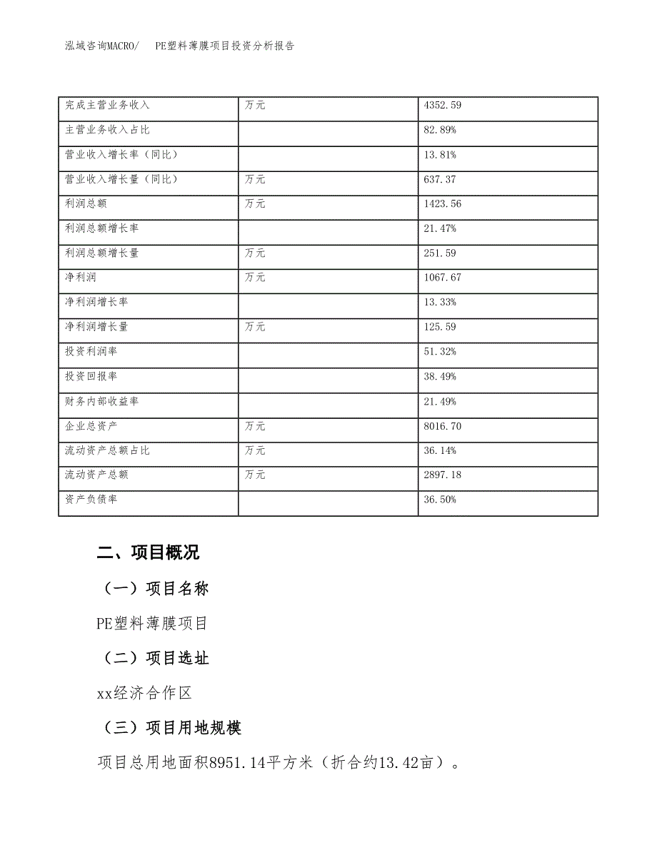 PE塑料薄膜项目投资分析报告（总投资3000万元）（13亩）_第4页