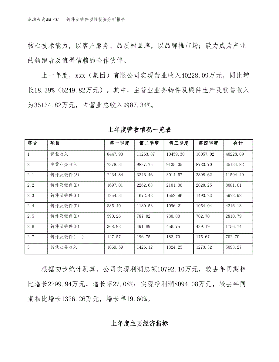 铸件及锻件项目投资分析报告（总投资17000万元）（71亩）_第3页