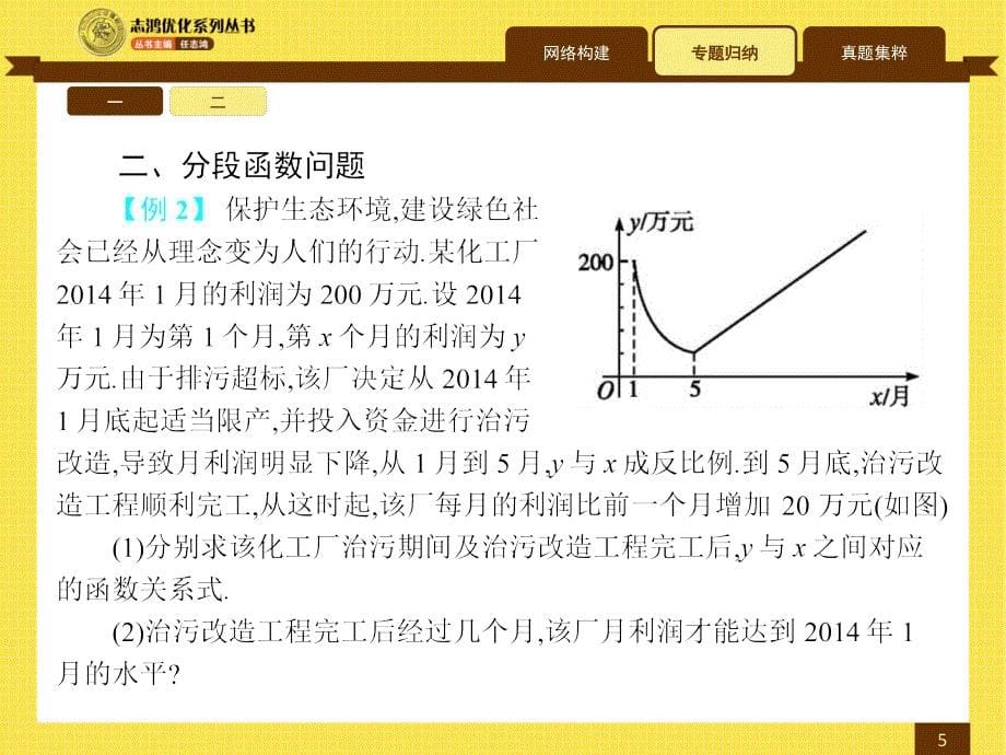 二次函数与反比例函数总复习讲解_第5页