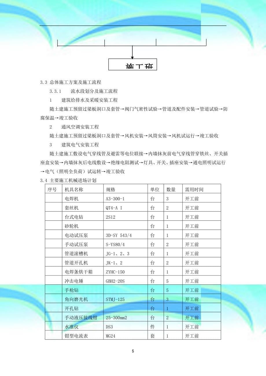 电气施工专业技术措施_第5页