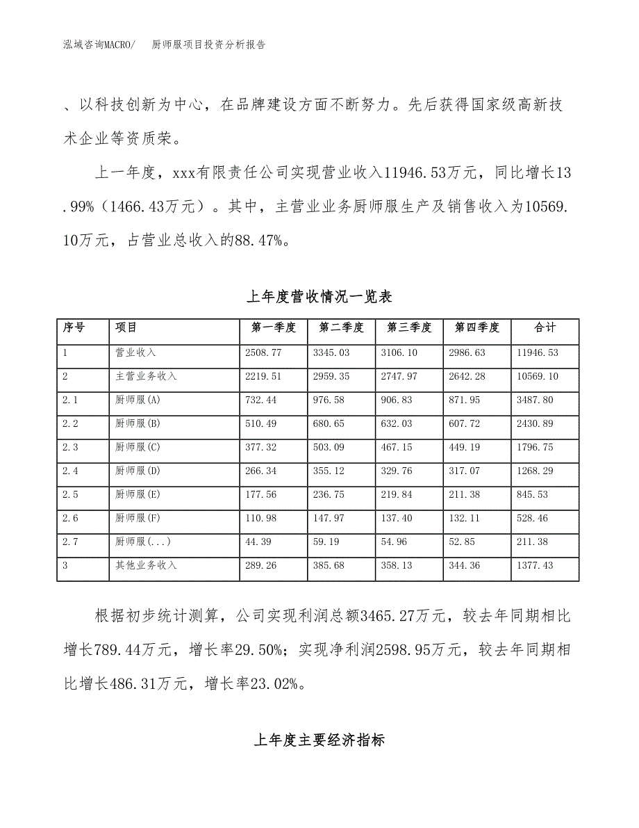 厨师服项目投资分析报告（总投资13000万元）（62亩）_第3页