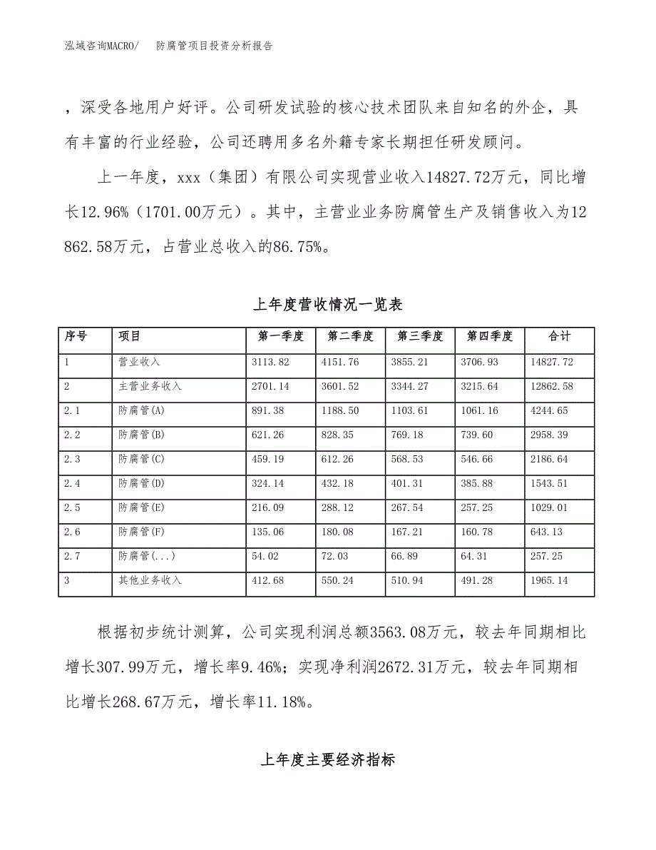 防腐管项目投资分析报告（总投资13000万元）（56亩）_第3页