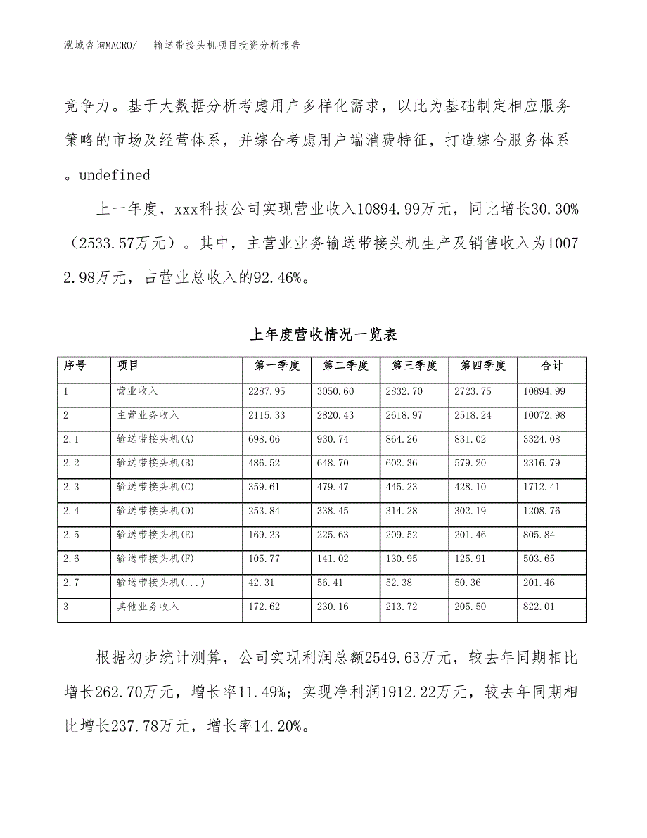 输送带接头机项目投资分析报告（总投资8000万元）（34亩）_第3页