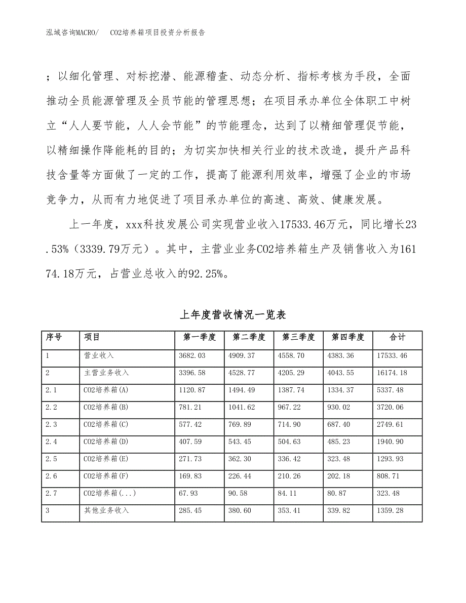 CO2培养箱项目投资分析报告（总投资19000万元）（81亩）_第3页