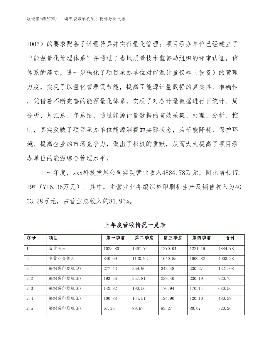 编织袋印刷机项目投资分析报告（总投资6000万元）（25亩）_第3页