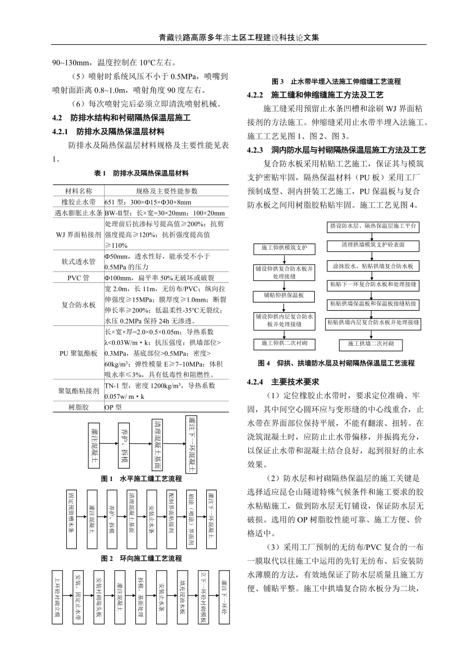 青藏铁路隧道施工关键技术_第3页