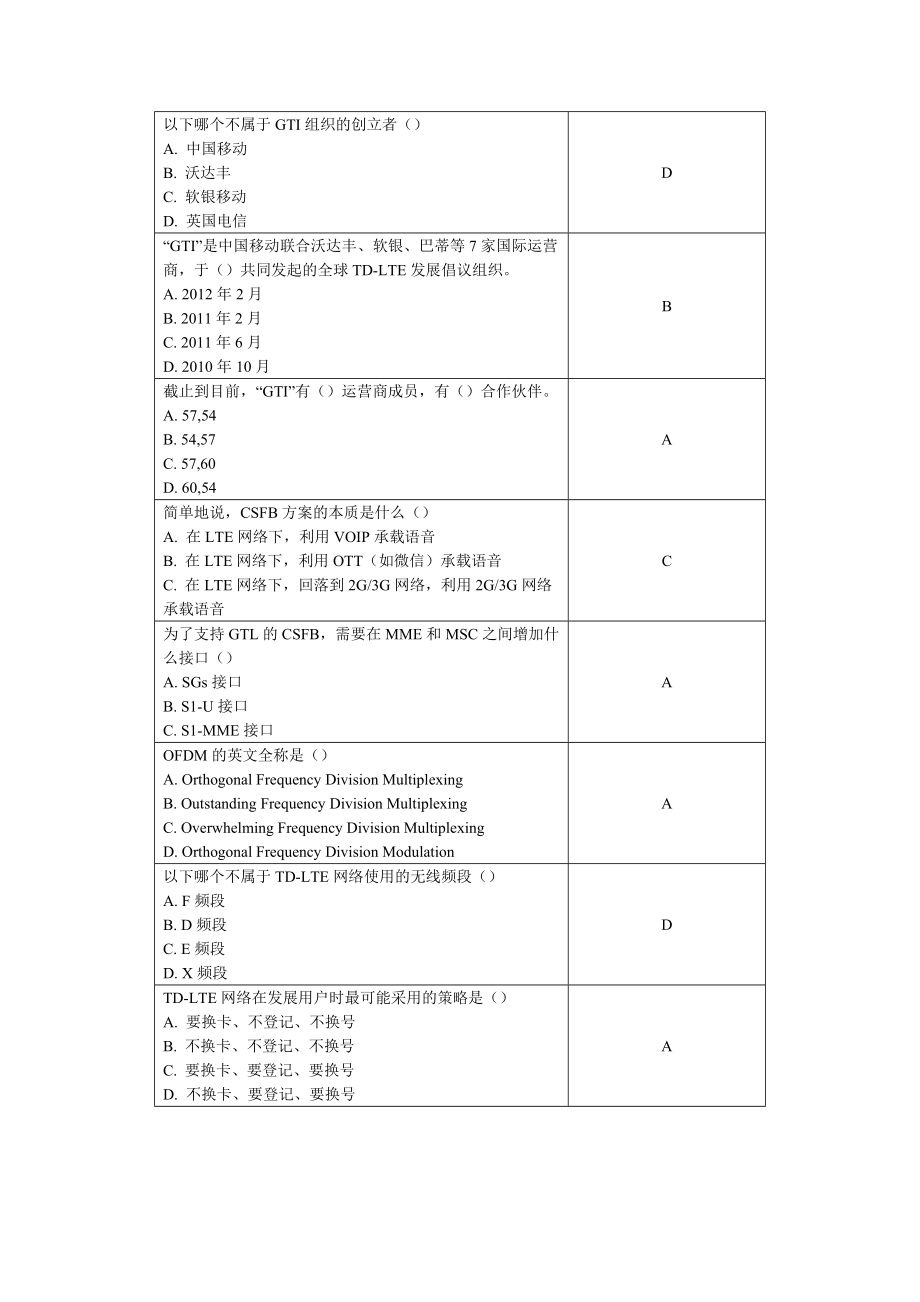 LTE题库选择题_第4页