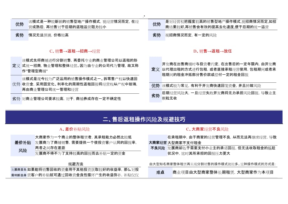 售后返租实际操作模式和商铺租金回报率计算方法_第3页