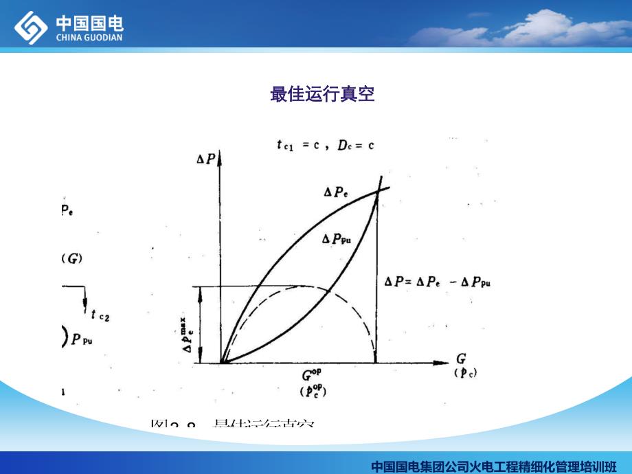 汽机真空系统严密性工作指导意见解读(新)汇编_第4页