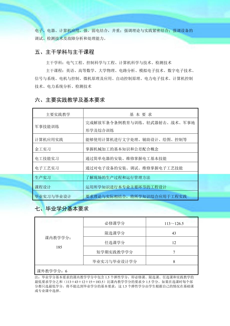 电气工程及其自动化 铁道电气化 专业培养计划_第4页