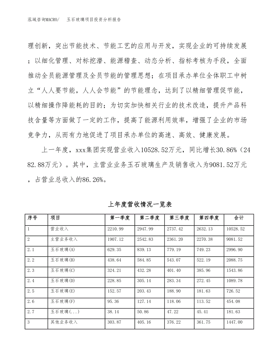 玉石玻璃项目投资分析报告（总投资16000万元）（72亩）_第3页