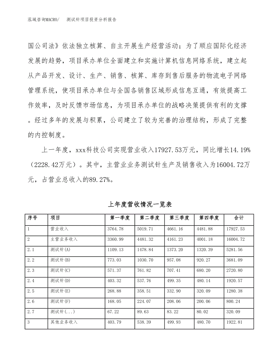 测试针项目投资分析报告（总投资16000万元）（60亩）_第3页