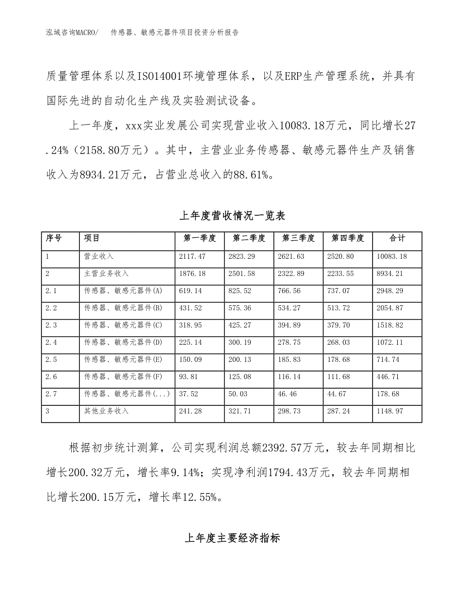 传感器、敏感元器件项目投资分析报告（总投资10000万元）（43亩）_第3页