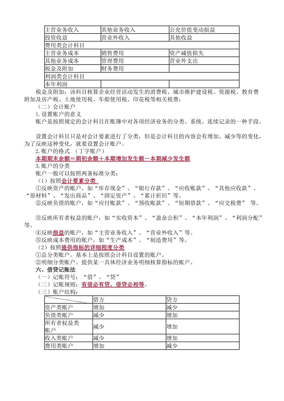 （精品）2019注册会计师考试教材内容框架介绍 会计基础知识部分_第3页