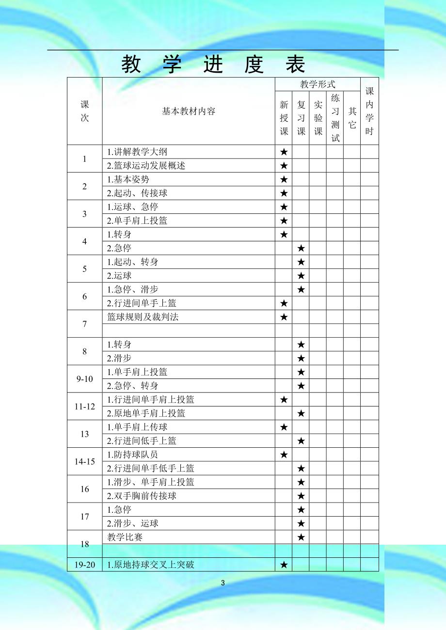 中学篮球社团教学导案全套_第3页