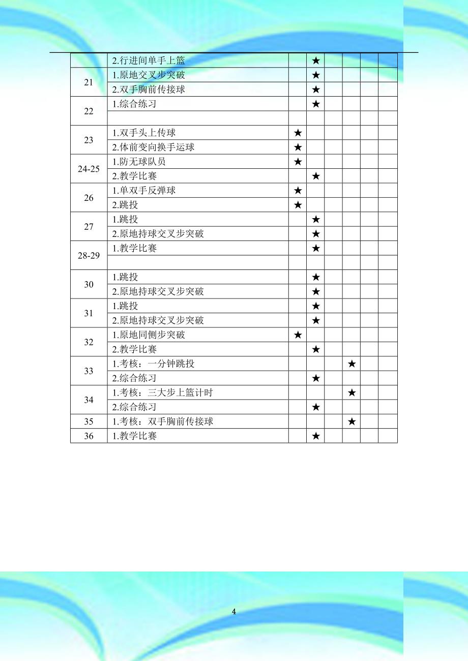 中学篮球社团教学导案全套_第4页