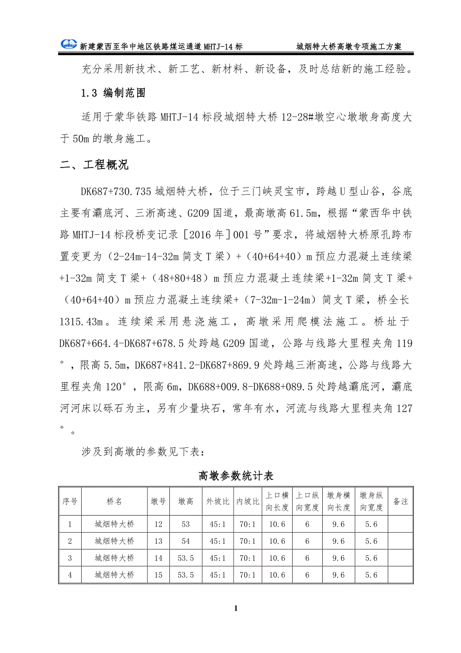 蒙华铁路MHTJ-14标城烟特大桥高墩施工专项方案_第4页