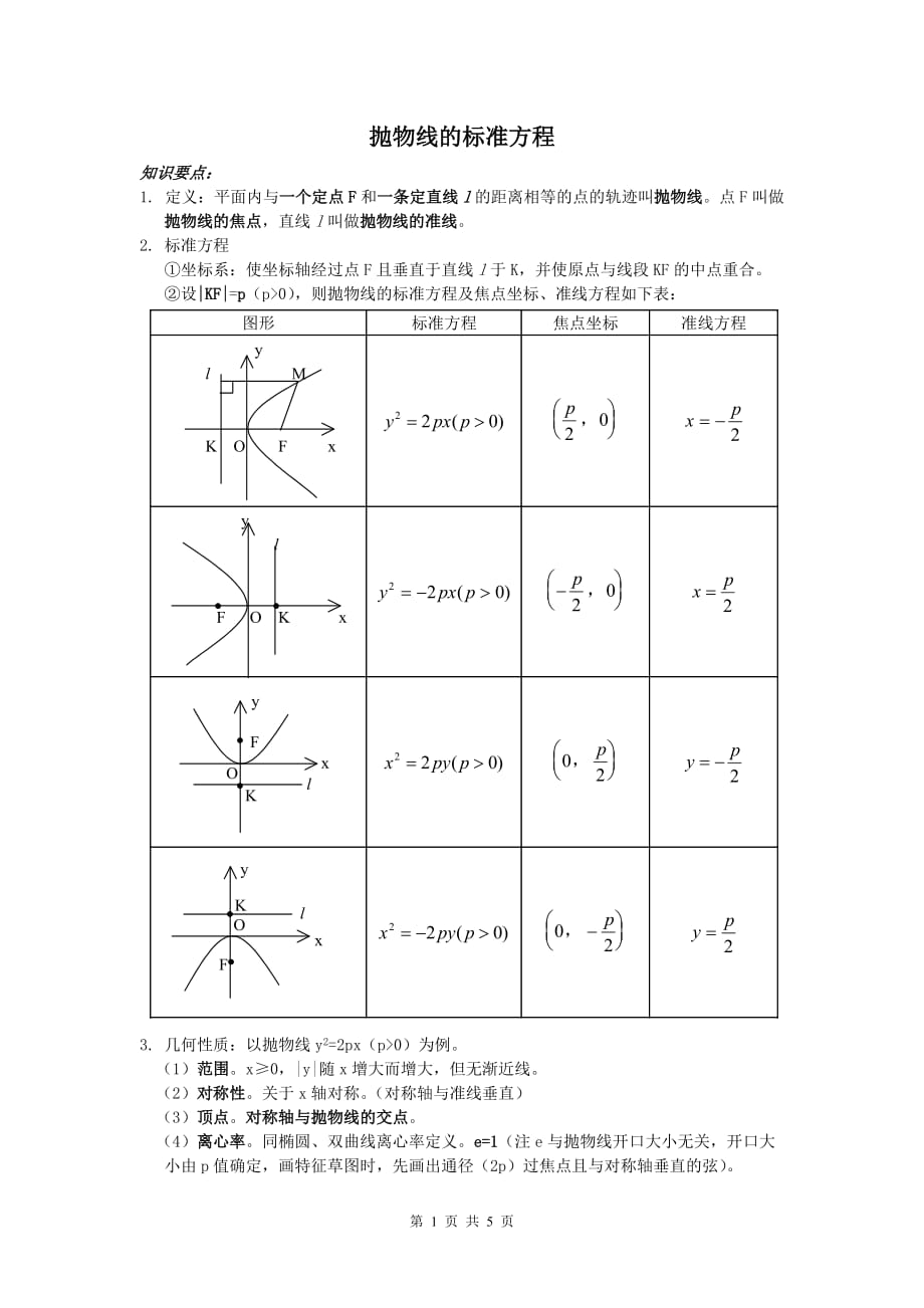 抛物线讲义(备课)_第1页