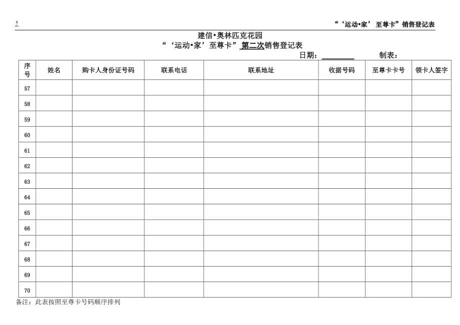 房地产开盘-领卡认购登记表_第5页