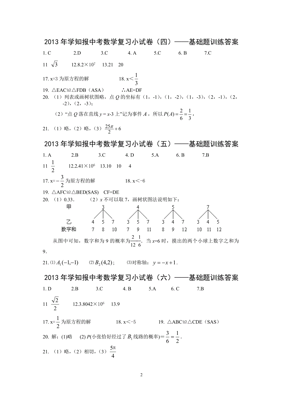 2013学知报训练题参考标准答案_第2页