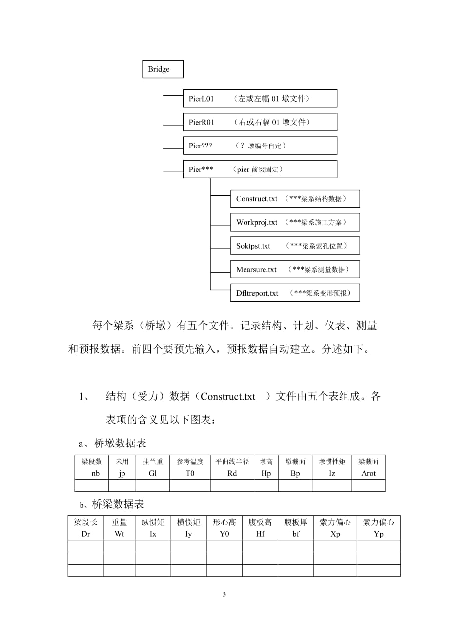 高墩大跨径连续刚构桥_第3页