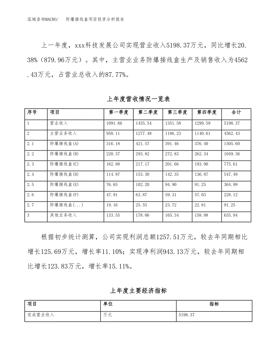 防爆接线盒项目投资分析报告（总投资7000万元）（32亩）_第3页