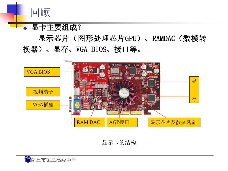 深入认识各外部设备_第2页