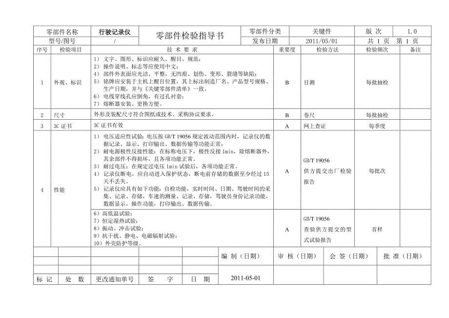 关键零部件检验指导书._第5页