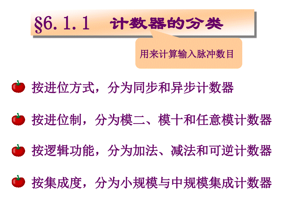 集成计数器的功能扩展教程_第2页