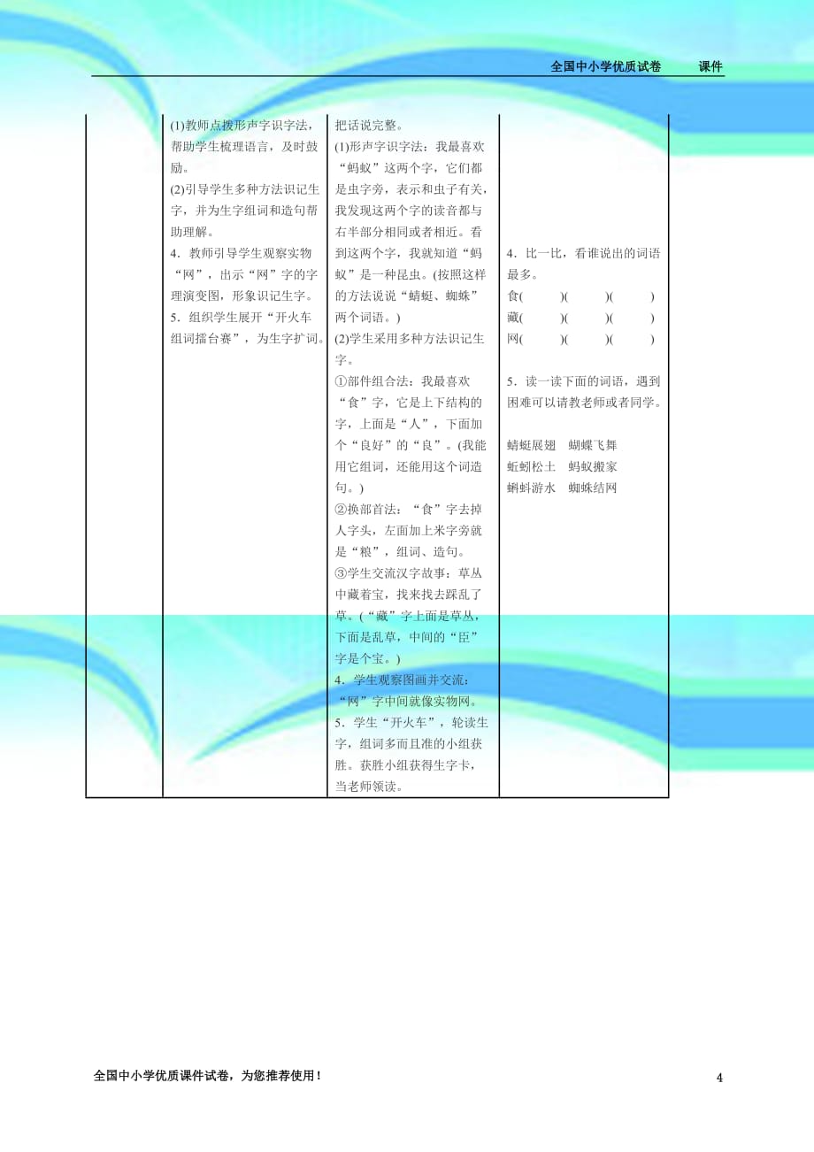 人教版一年级语文下册：动物儿歌优质教学导案_第4页