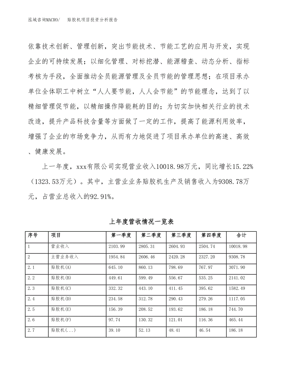 贴胶机项目投资分析报告（总投资11000万元）（52亩）_第4页